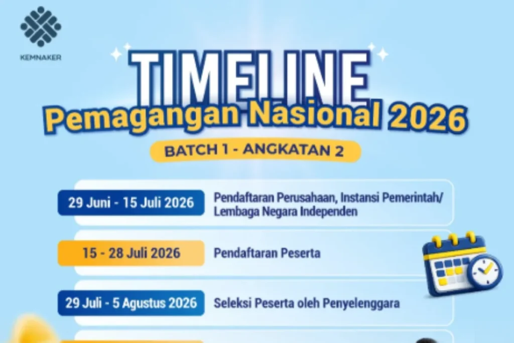 SKL dan Ijazah Belum Keluar Apakah Bisa Daftar Magang Kemnaker 2026? Ini Syarat dan Cara Daftar Program Magang